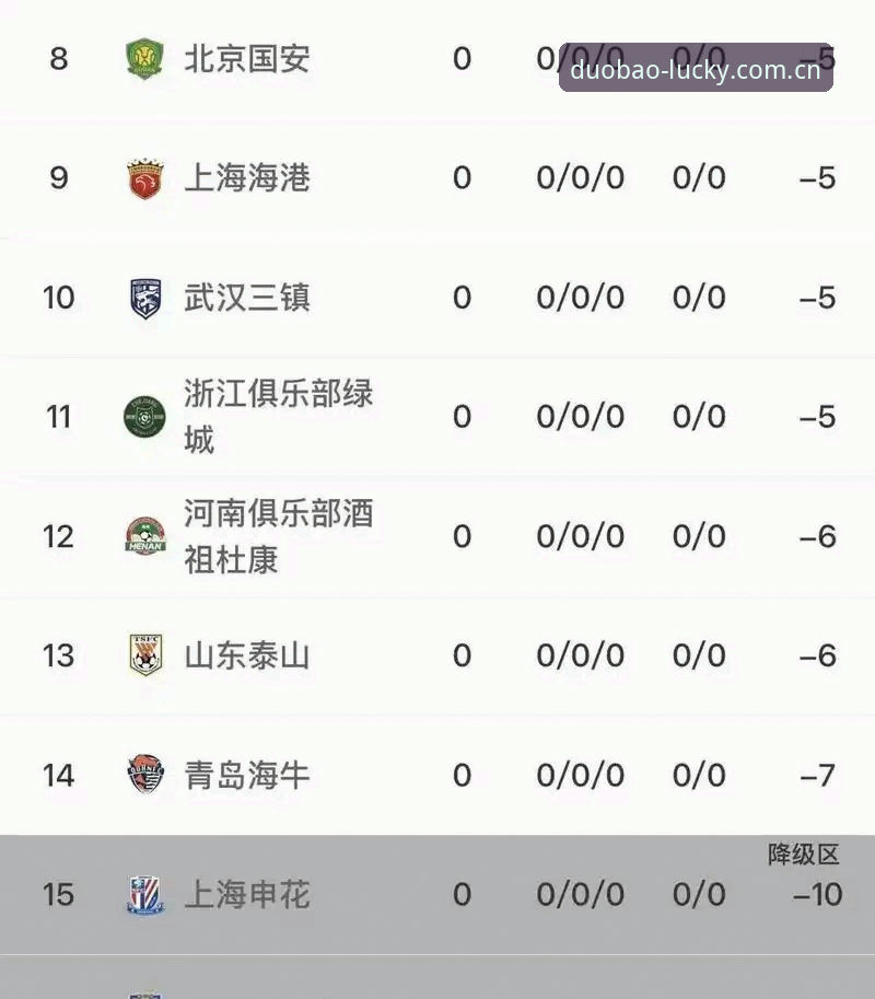 中国足协第三批禁足名单全面评测：65名从业者遭重罚，足球反腐风暴深度解析
